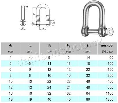 5 - A4 - ( BALENÍ 10 KS )