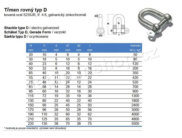 14 - BZN - ( BALENÍ 10 KS ) - RŮZNÍ VÝROBCI