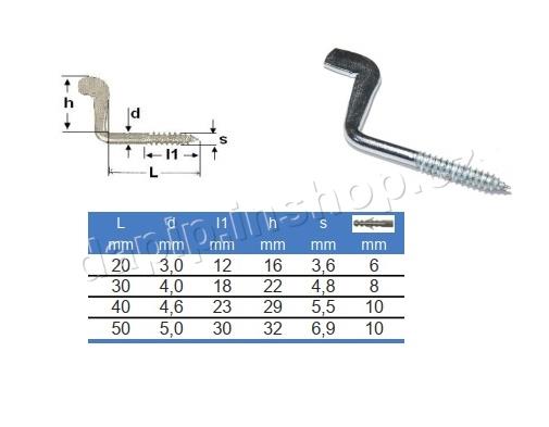 5,0*50 - RŮZNÍ VÝROBCI - ( BALENÍ 50 KS )