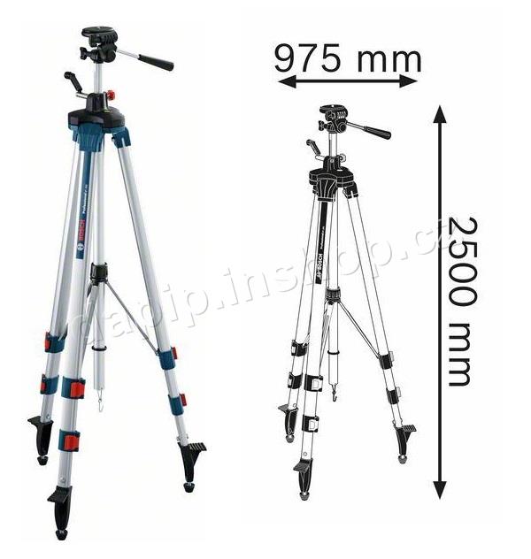 BT 250 - BOSCH PROFI