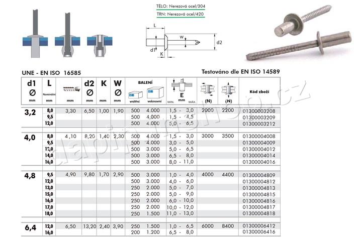 4,8*16 - těsnící - A2 - BRALO - ( BALENÍ 250 KS )