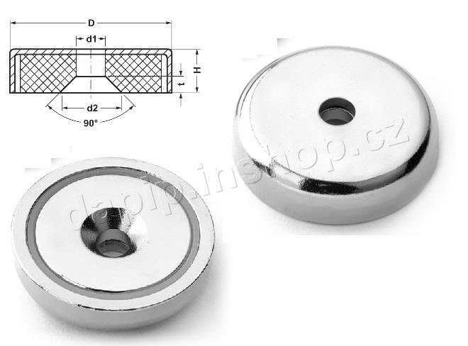 KRP-20 M4 - RŮZNÍ VÝROBCI
