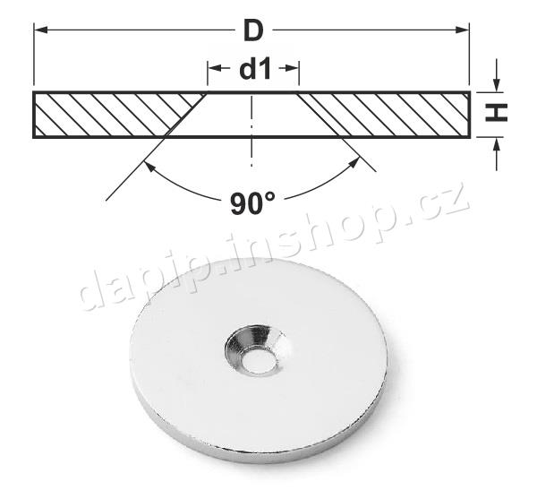 SB-42 M5 - RŮZNÍ VÝROBCI