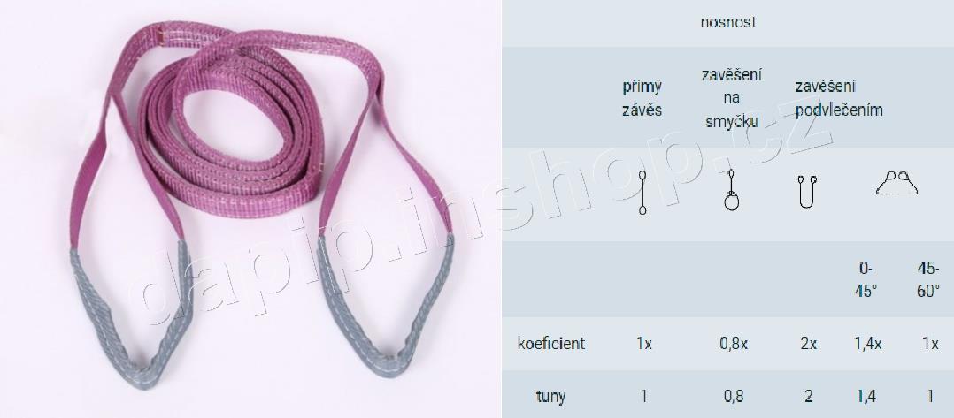 2991000300017 - RŮZNÍ VÝROBCI