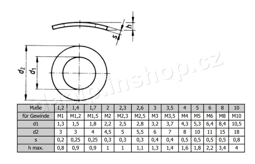 M10 - A2 - ( BALENÍ 1000 KS )