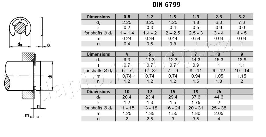 4 - BZN - ( BALENÍ 500 KS )