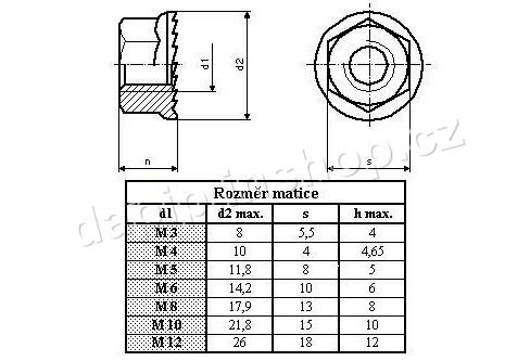 M10 - BZN - ( BALENÍ 100 KS )