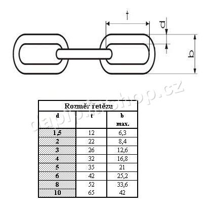 6 mm - NEREZ - A4 - ( BALENÍ 2 M )