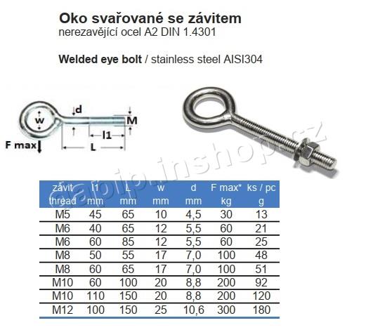 M6*45 - A2 - ( BALENÍ 20 KS )