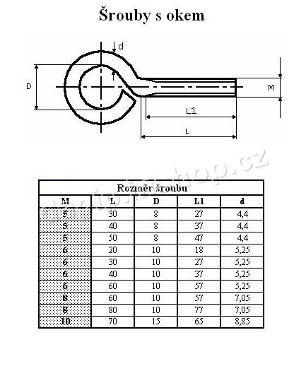 M8*30 - A2 - ( BALENÍ 10 KS )