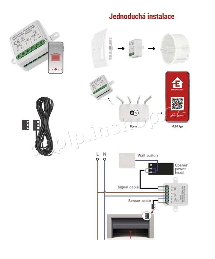 IP-2131SW - EMOS GoSmart