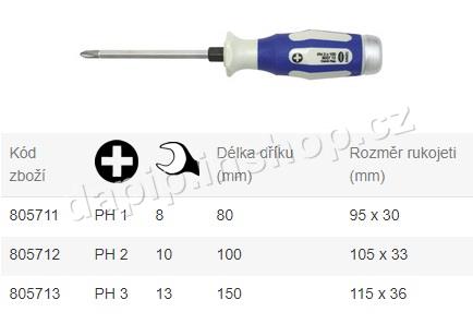 PH 1 - 8057 11 - NAREX BYSTŘICE - STRONG LINE PROFI