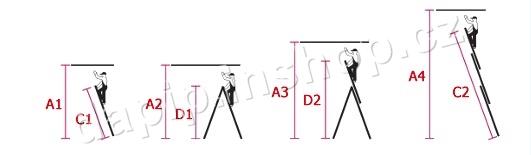 PLA3.592 - POLOPROFI - PROCRAFT