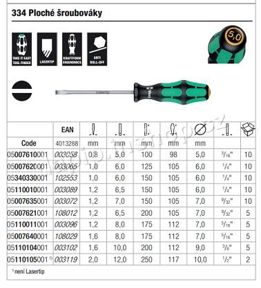 PL 1,2x8,0x175 - 05110011001 - LASERTIP - WERA