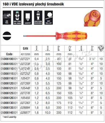 PL 0,4x2,5x80 - 05006100001 - WERA