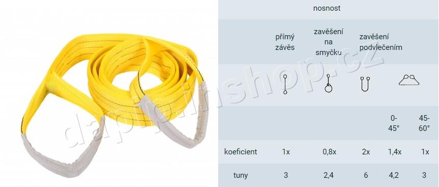 2993000400049 - RŮZNÍ VÝROBCI