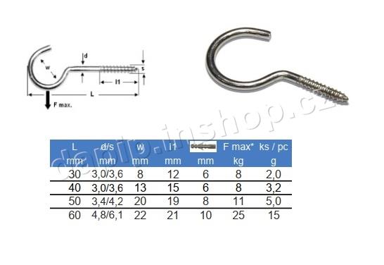 4,8*80 - A2 - RŮZNÍ VÝROBCI
