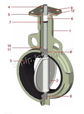 DN 80 - M1A-28E - RŮZNÍ VÝROBCI