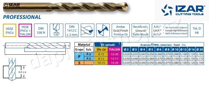 18,0 mm - IZAR - ( BALENÍ 1 KS )
