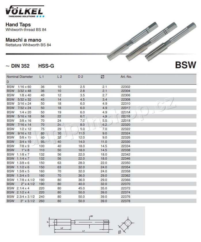 BSW 3/32 - 48 - VOLKEL