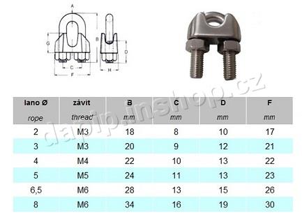 4 mm - A4 - ( BALENÍ 20 KS )