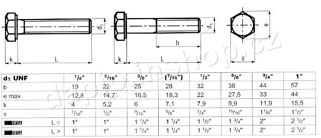 3/8*4 - UNC - BZN - ( 9,5*102 mm ) - ( BALENÍ 50 KS )
