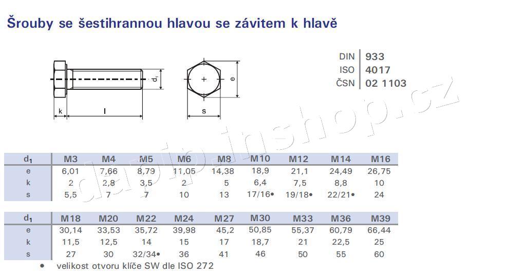 M14*100 - FE - ( BALENÍ 25 KS ) 