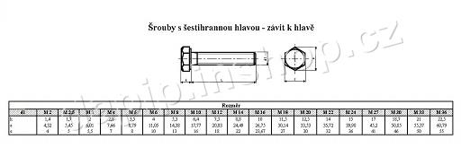 M8*50 - BZN - ( BALENÍ 200 KS )