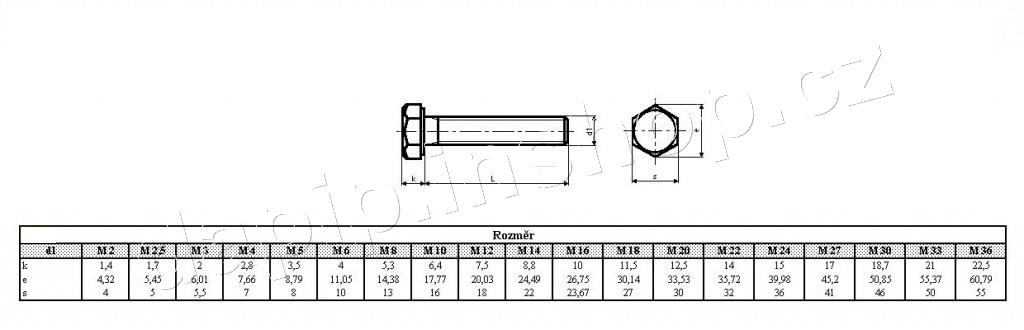 M20*100 - A4 - 80 - ( BALENÍ 25 KS )