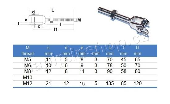M8 - A4 - PRAVÝ ZÁVIT