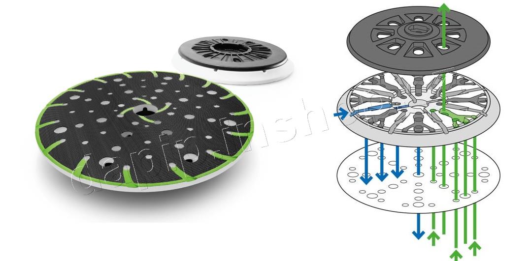 ND FastFix ST-STF D150/MJ2-FX-W-HT - FESTOOL