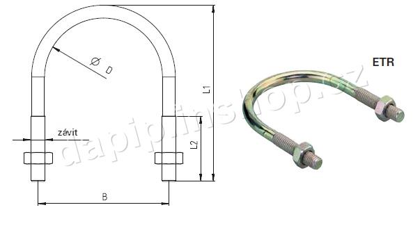 ETR 33-42 - ( BALENÍ 10 KS ) - FISCHER