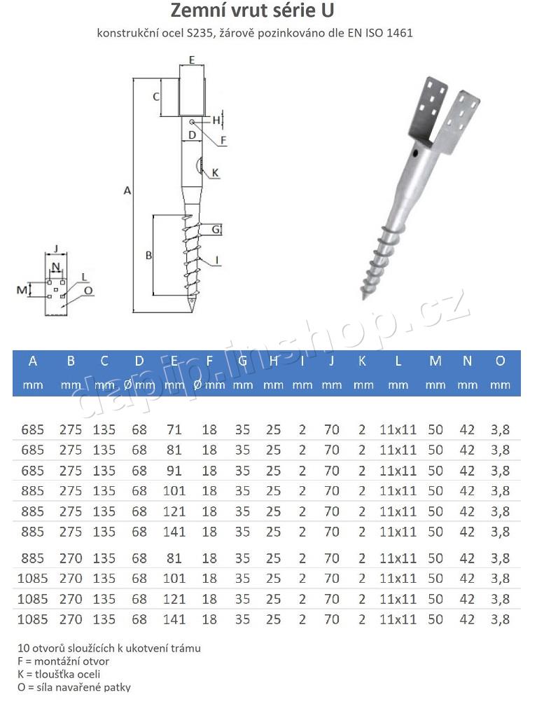 KSF U 68 x 1085 - HOBBY - RŮZNÍ VÝROBCI