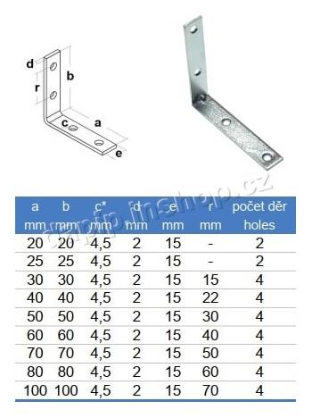 8596221751729 - RŮZNÍ VÝROBCI - ( BALENÍ 200 KS )