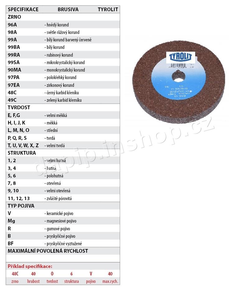 99A 60M 8V 40 - TYROLIT