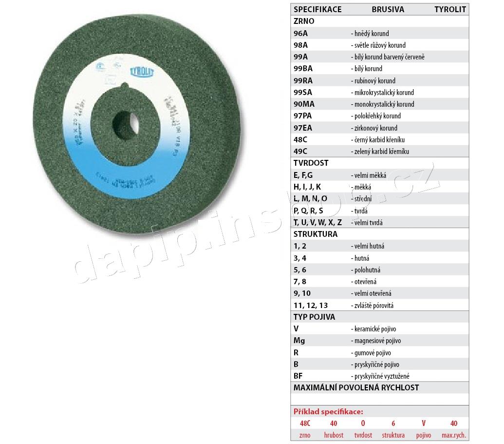 49C 80 K 9 V 40 - TYROLIT