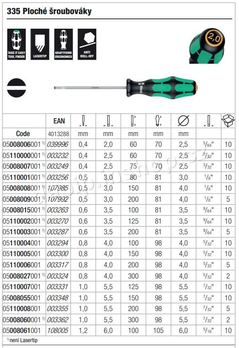 PL 1,0x5,5x150 - 05008055001 - LASERTIP - WERA