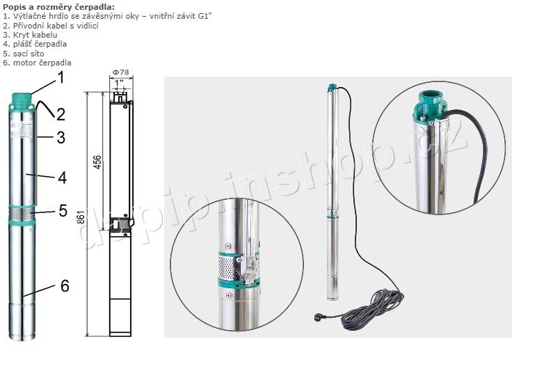 3SEm1,8/10 - ALFAPUMPY
