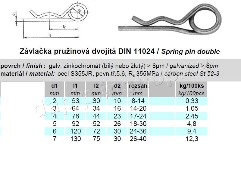 2,0*50 - BZN - ( BALENÍ 250 KS )