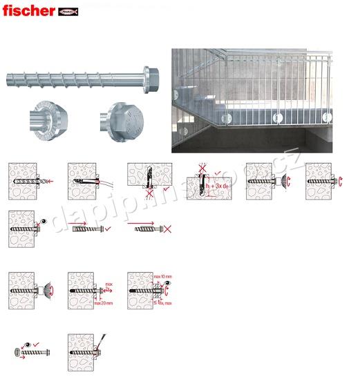 FBS II 10*100 45/35/15 US - ULTRACUT - FISCHER - ( BALENÍ 50 KS )